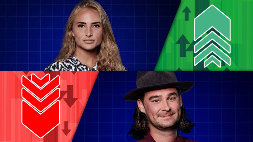 Kim Jeffrey Power Ranking Een Jaar Van Je LEven