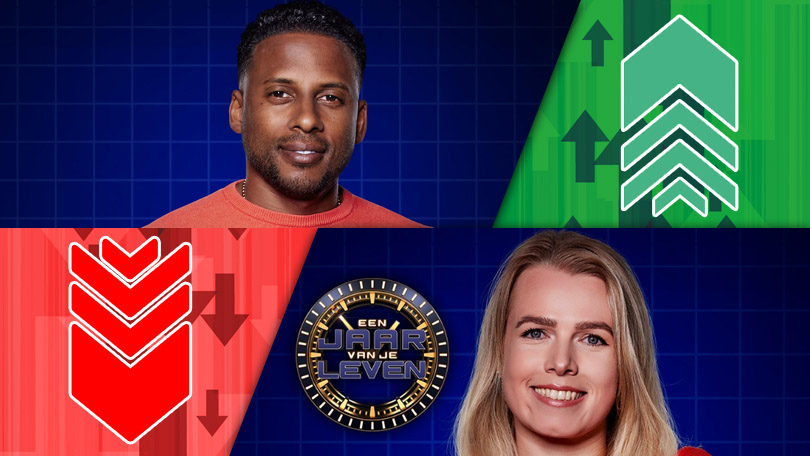 Marciano Wanda Power Ranking